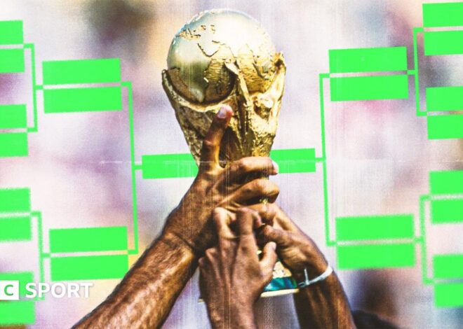Baixe seu mural da Copa do Mundo de 2026