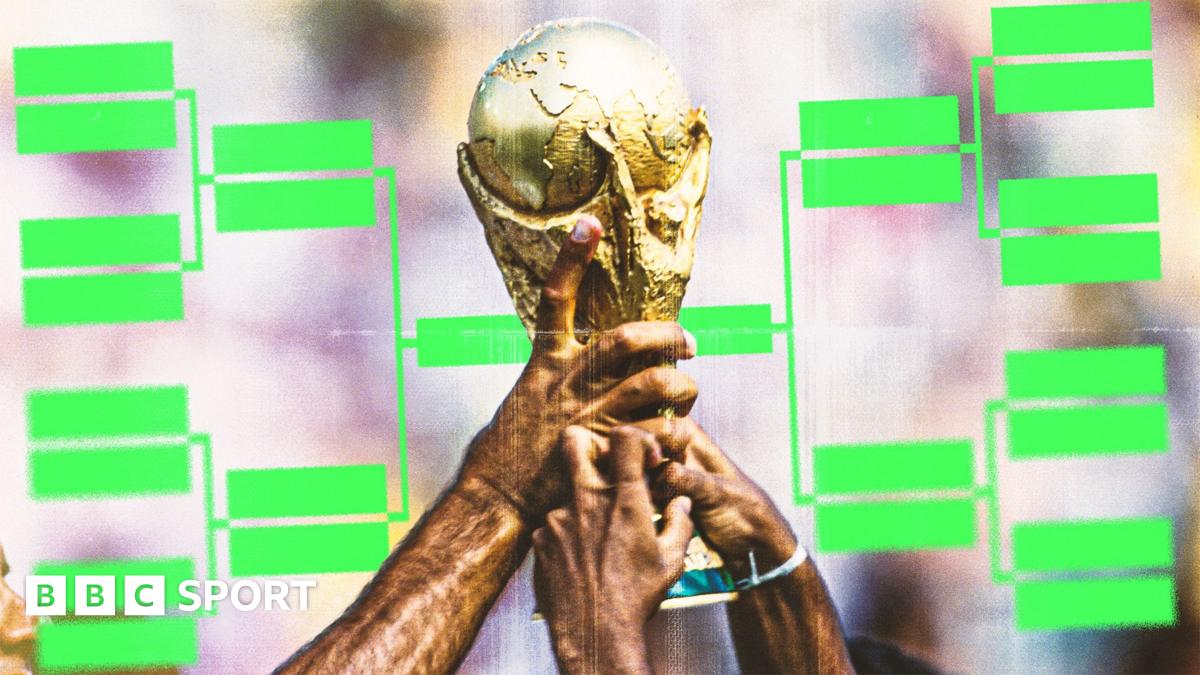 Baixe seu mural da Copa do Mundo de 2026