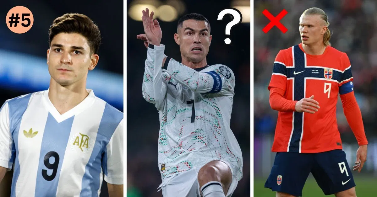 Os 5 principais favoritos para ganhar a Chuteira de Ouro na Copa do Mundo FIFA de 2026