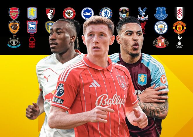 Transfer news: Every Premier League club’s plans for summer window 2026 | Football News