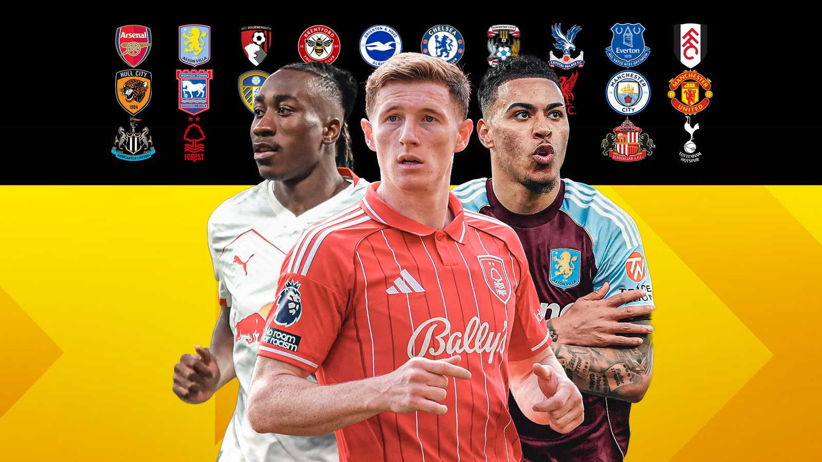 Transfer news: Every Premier League club’s plans for summer window 2026 | Football News